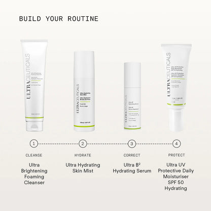 Ultraceuticals Ultra Hydrating Skin Mist skincare routine for hydration layering with serum and SPF for dry dehydrated skin.