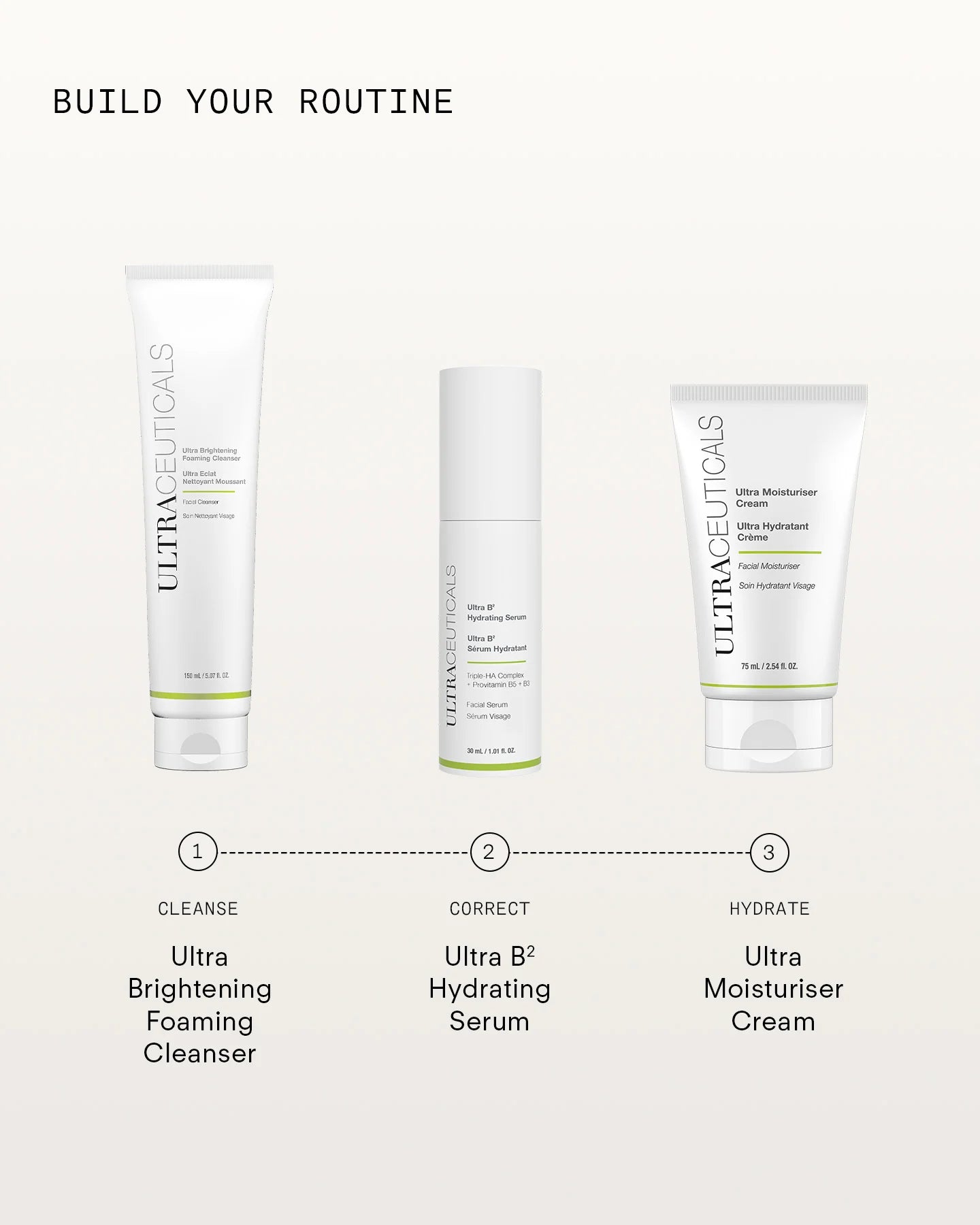 Ultraceuticals Ultra Moisturiser Cream skincare routine for hydration support with cleanser serum and moisturiser for balanced skin.