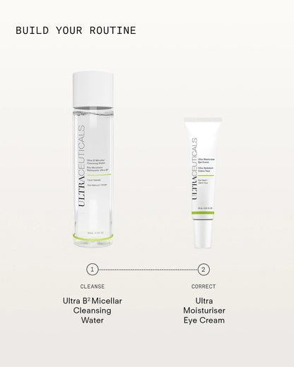 Ultraceuticals Ultra Moisturiser Eye Cream build your routine with Ultra B² Micellar Cleansing Water and targeted eye hydration.