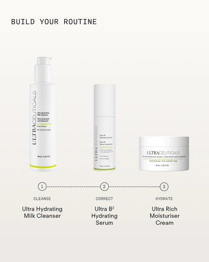 Ultraceuticals Ultra Rich Moisturiser Cream skincare routine for dry skin with cleanser hydrating serum and rich moisturiser.