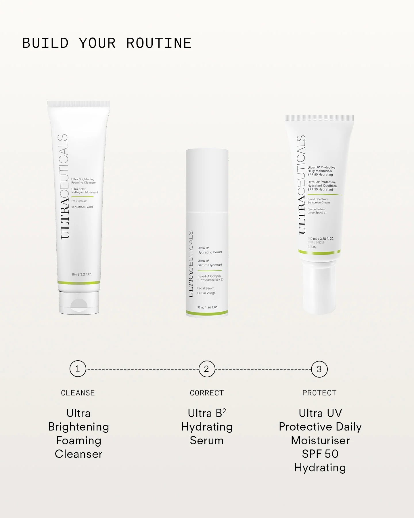 Ultraceuticals Ultra UV Protective Daily SPF 50 Hydrating morning skincare routine with cleanser, hydrating serum and daily SPF 50 protection.