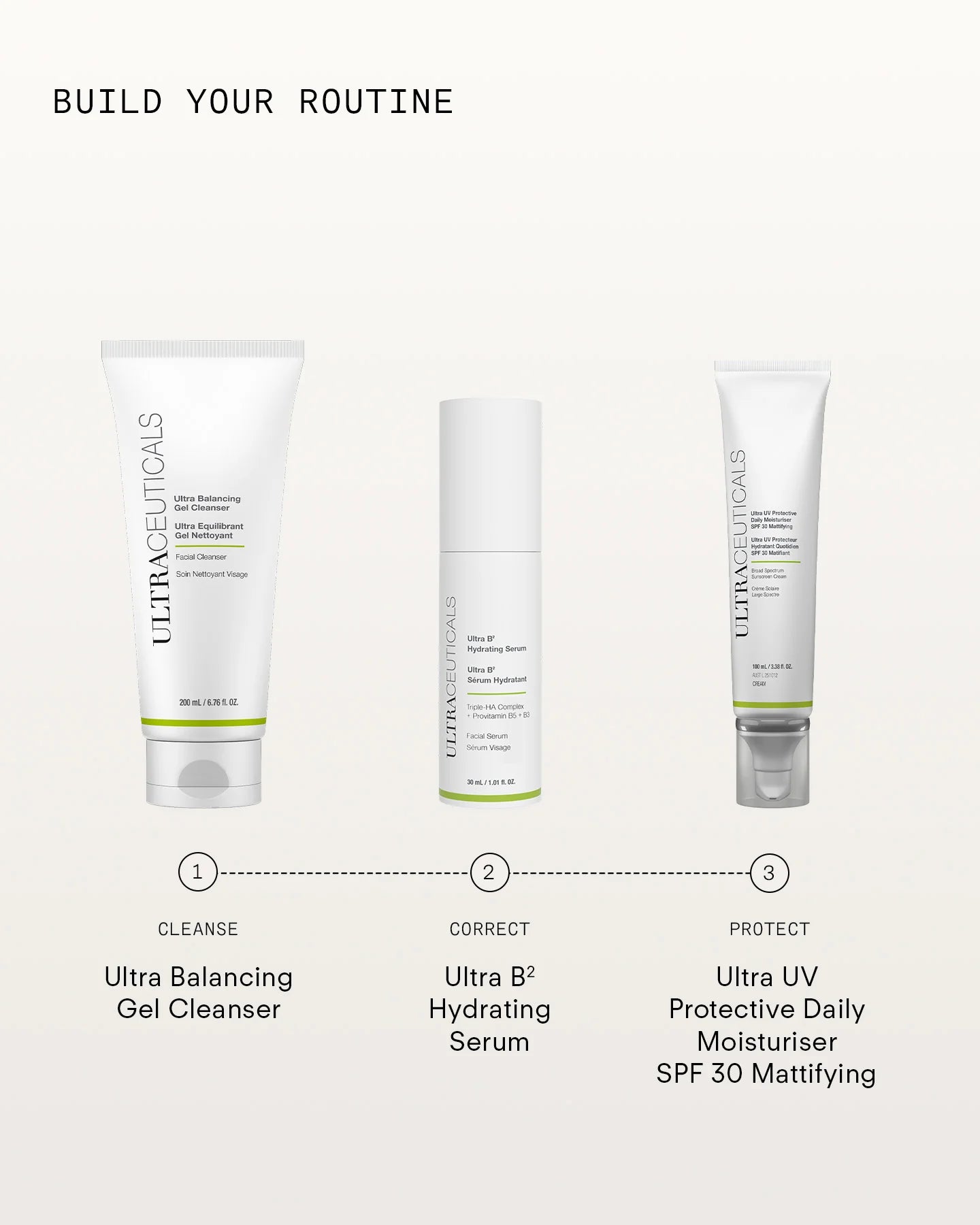 Ultraceuticals Ultra UV Protective Daily Moisturiser SPF 30 Mattifying morning routine with Ultra Balancing Gel Cleanser and Ultra B² Hydrating Serum.