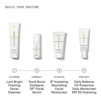 Ultraceuticals Youth Boost ExoSignal GF² Facial Serum