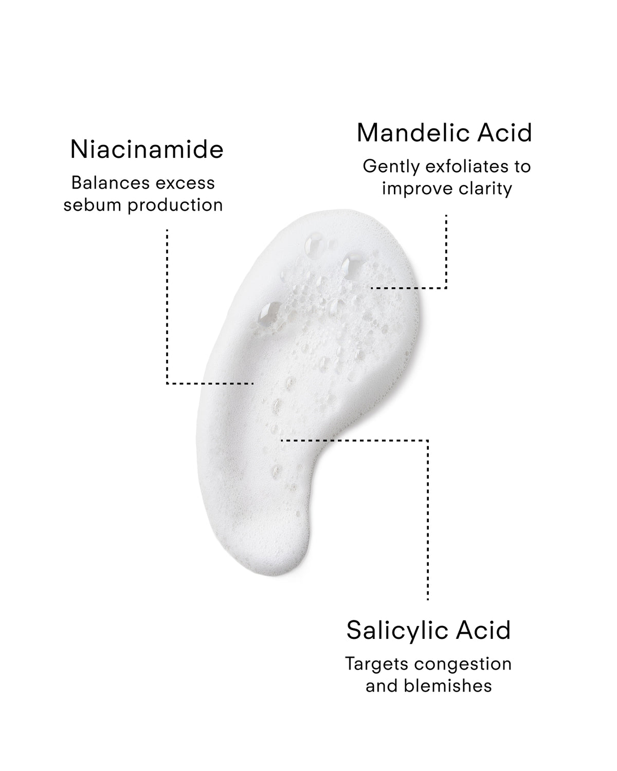 Ultraceuticals Z Clear Foaming Facial Cleanser with Niacinamide, Mandelic Acid and Salicylic Acid for oil control, congestion and blemishes.