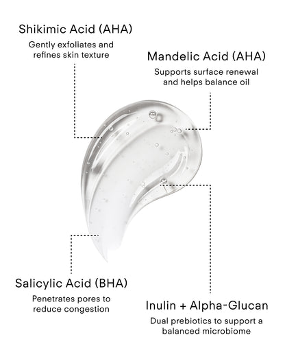 Ultraceuticals Z Clear Shikimic Hydroxy-Biome Facial Serum with Shikimic, Mandelic and Salicylic Acids plus prebiotics for congestion and excess oil.