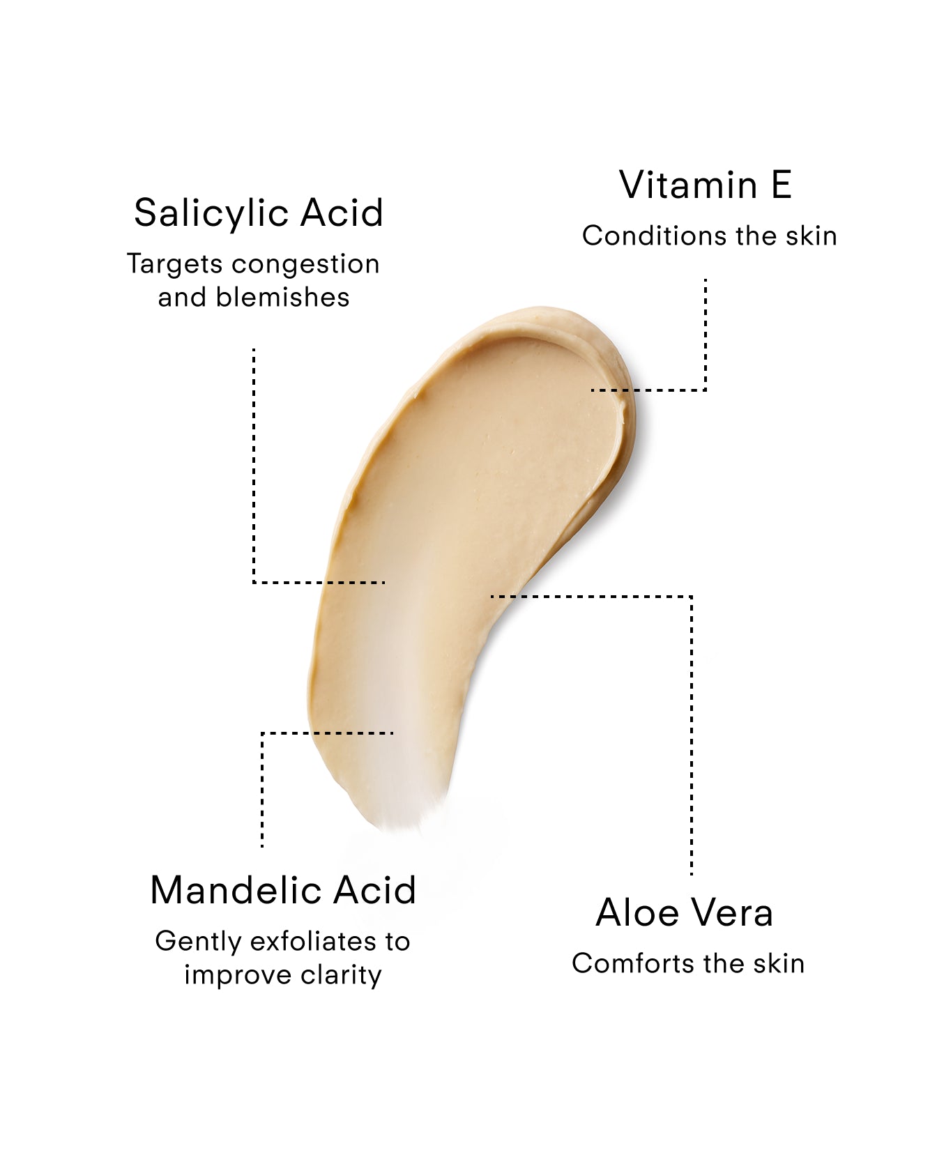 Ultraceuticals Z Clear Spot Clarifying Facial Complex with salicylic acid, mandelic acid, vitamin e and aloe vera for clogged pores and blemish-prone skin.