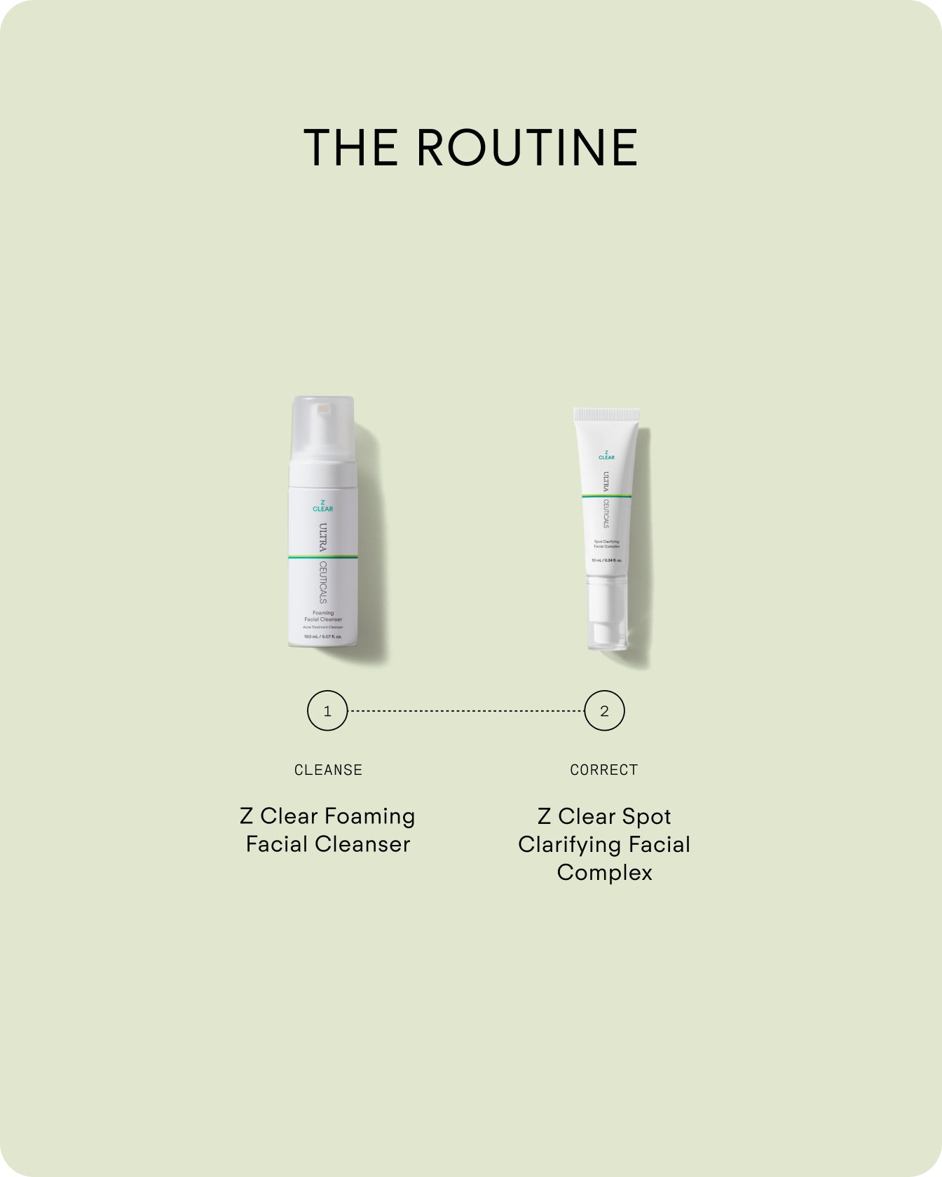 Ultraceuticals Z Clear Spot Clarifying Facial Complex routine for blemish-prone skin with Ultraceuticals Z Clear Foaming Facial Cleanser.