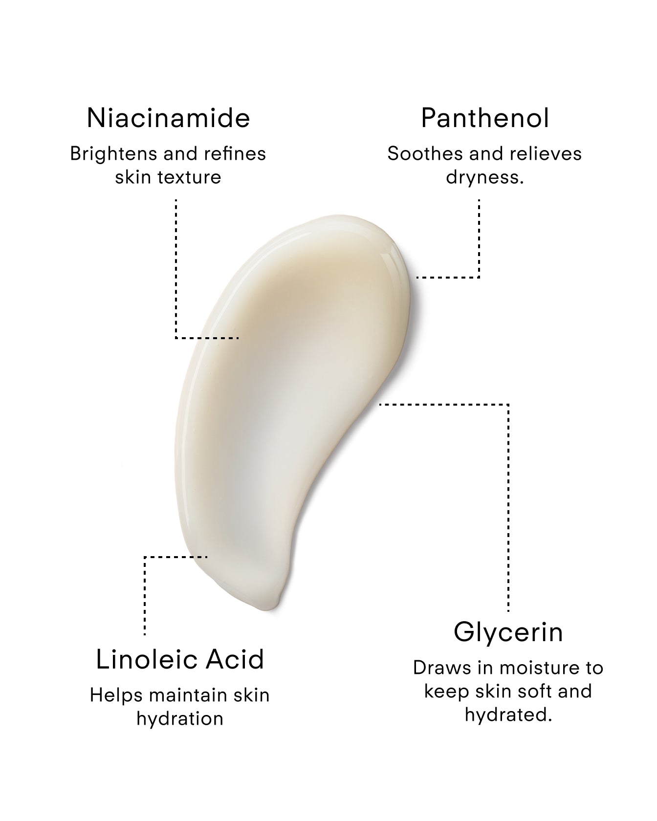 Ultraceuticals Z Clear Treatment Facial Lotion with niacinamide, panthenol, glycerin and linoleic acid for clearer, balanced skin.