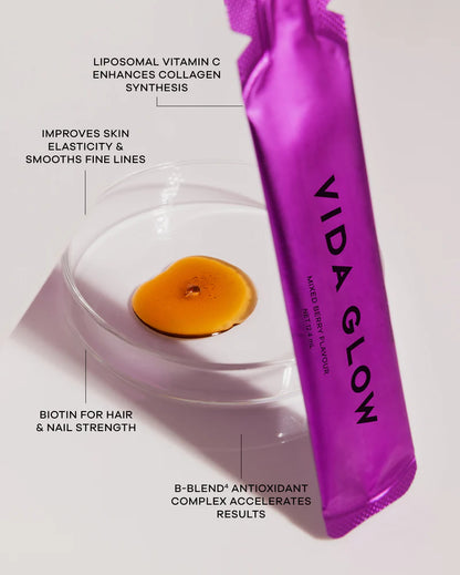 Vida Glow Liquid Collagen Skin Health Mixed Berry with liposomal vitamin C, biotin and antioxidants for skin elasticity and glow.